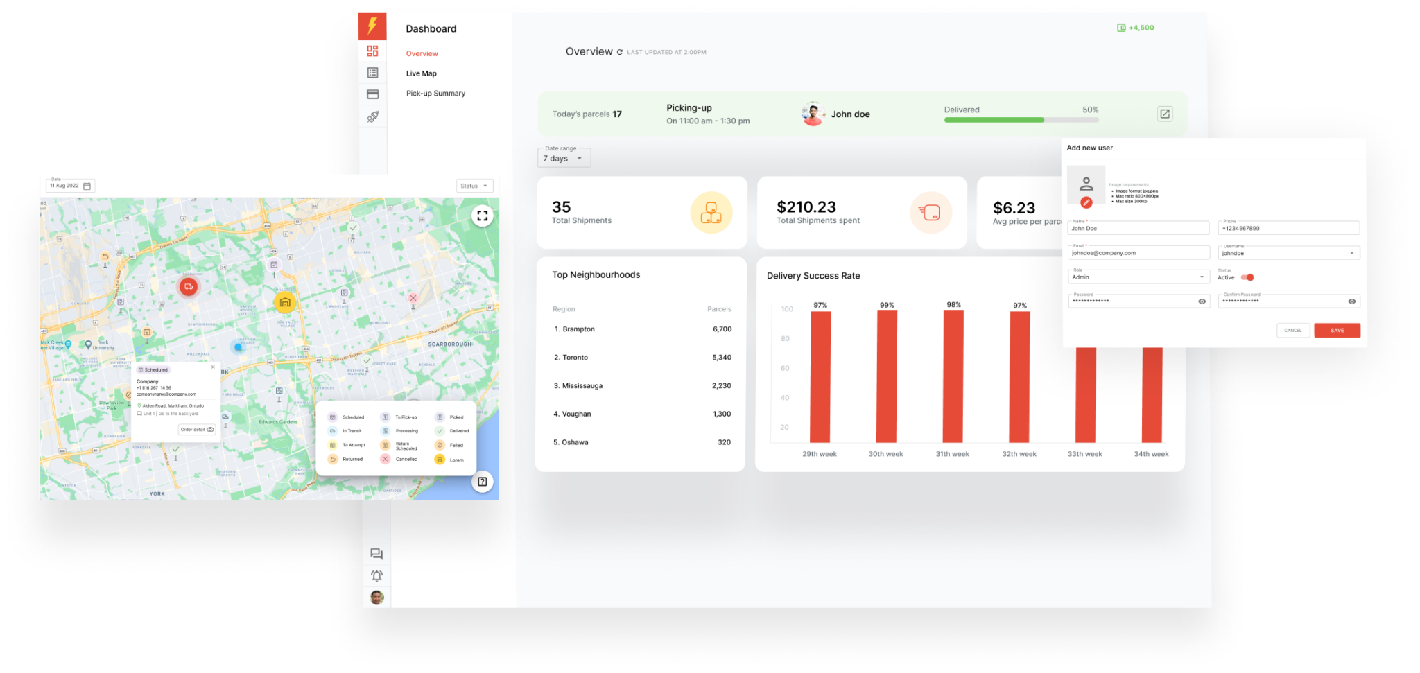 Why FlashBox FlashBox
